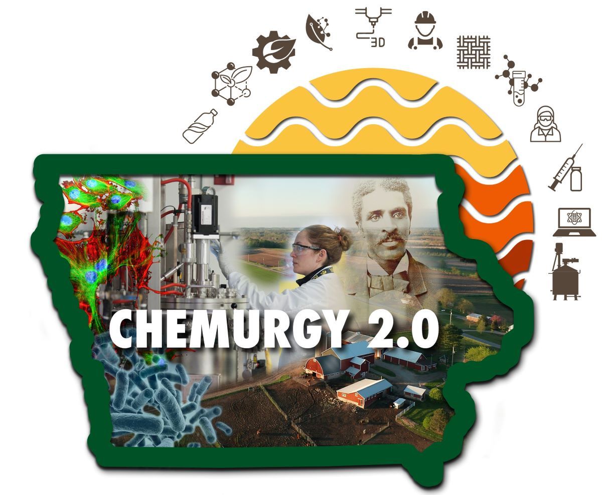 Chemurgy 2.0 Logo, the state of Iowa with various images of advanced biomanufacturing and a portrait of George Washington Carver. 